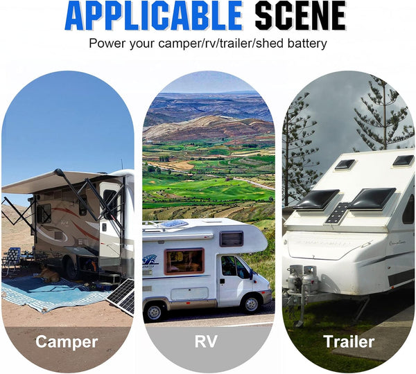 ECO-WORTHY 100 Watt 12V Solar Panels Kit + 20A Charge Controller for Off-Grid 12 Volt Battery System