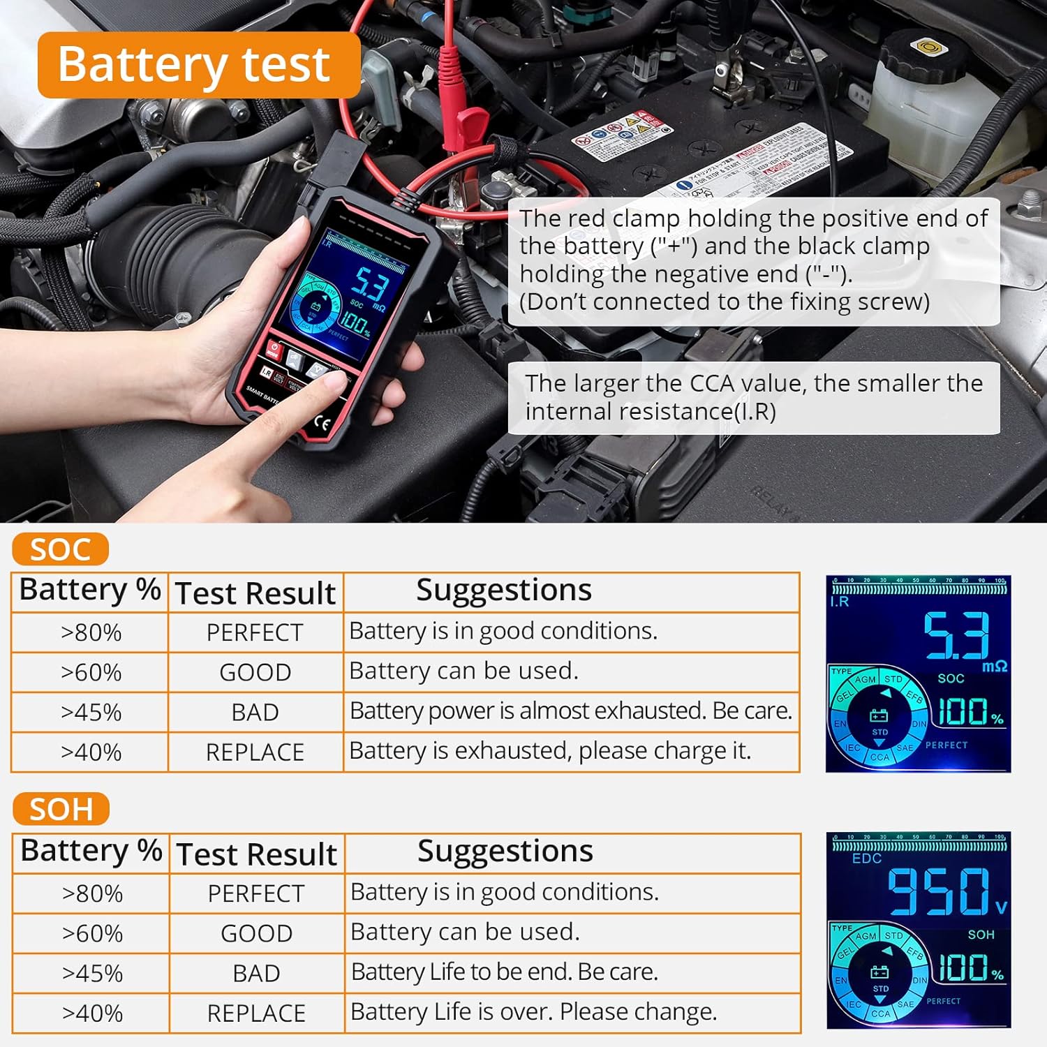 Neoteck 24V 12V Car Battery Tester, 100-2000 CCA Load Tester Automotive Alternator Tester Digital Auto Battery Analyzer Cranking Charging Systems Tester, Battery Analyzer for Cars Trucks Ship SUV