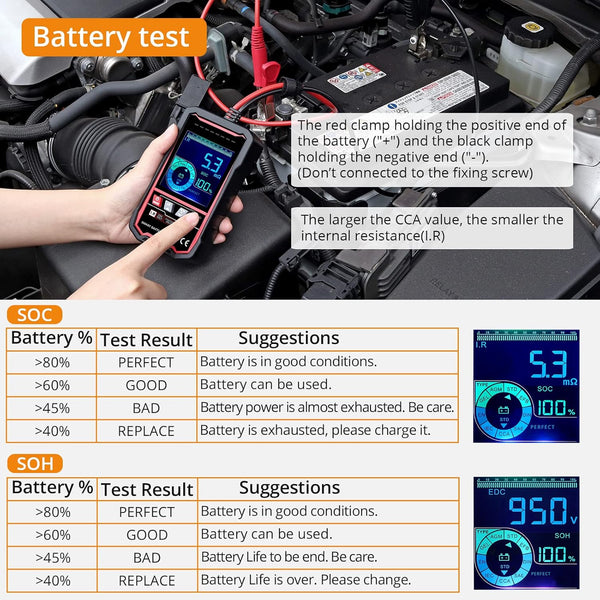 Neoteck 24V 12V Car Battery Tester, 100-2000 CCA Load Tester Automotive Alternator Tester Digital Auto Battery Analyzer Cranking Charging Systems Tester, Battery Analyzer for Cars Trucks Ship SUV
