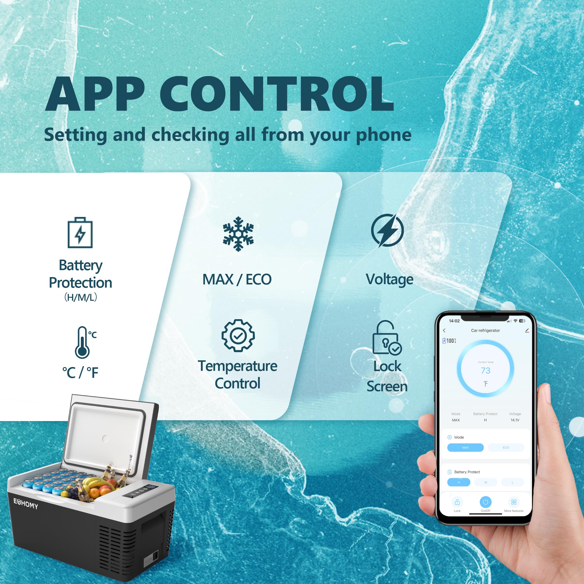 EUHOMY 18L Car Fridge, Compressor Fridge -20℃~20℃, Portable Refrigerator 12/24V DC 100-240V AC, Portable Freeze with APP Control for Camping, Travel, Boat