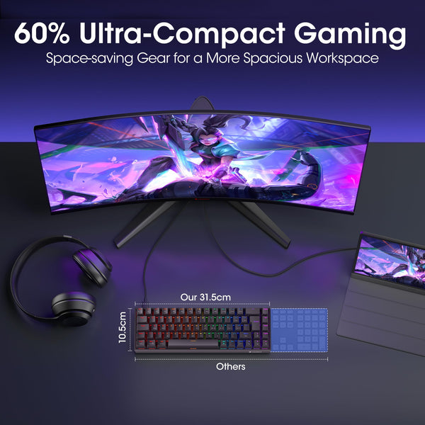 KOORUI 60% Mechanical Gaming Keyboard, Mixed Colors LED Backlit Ultra-Compact 69 Keys, Mini Wired Keyboard with Blue Switch for Windows Laptop PC/Mac OS/Xbox-BLACK(Blue Switch)