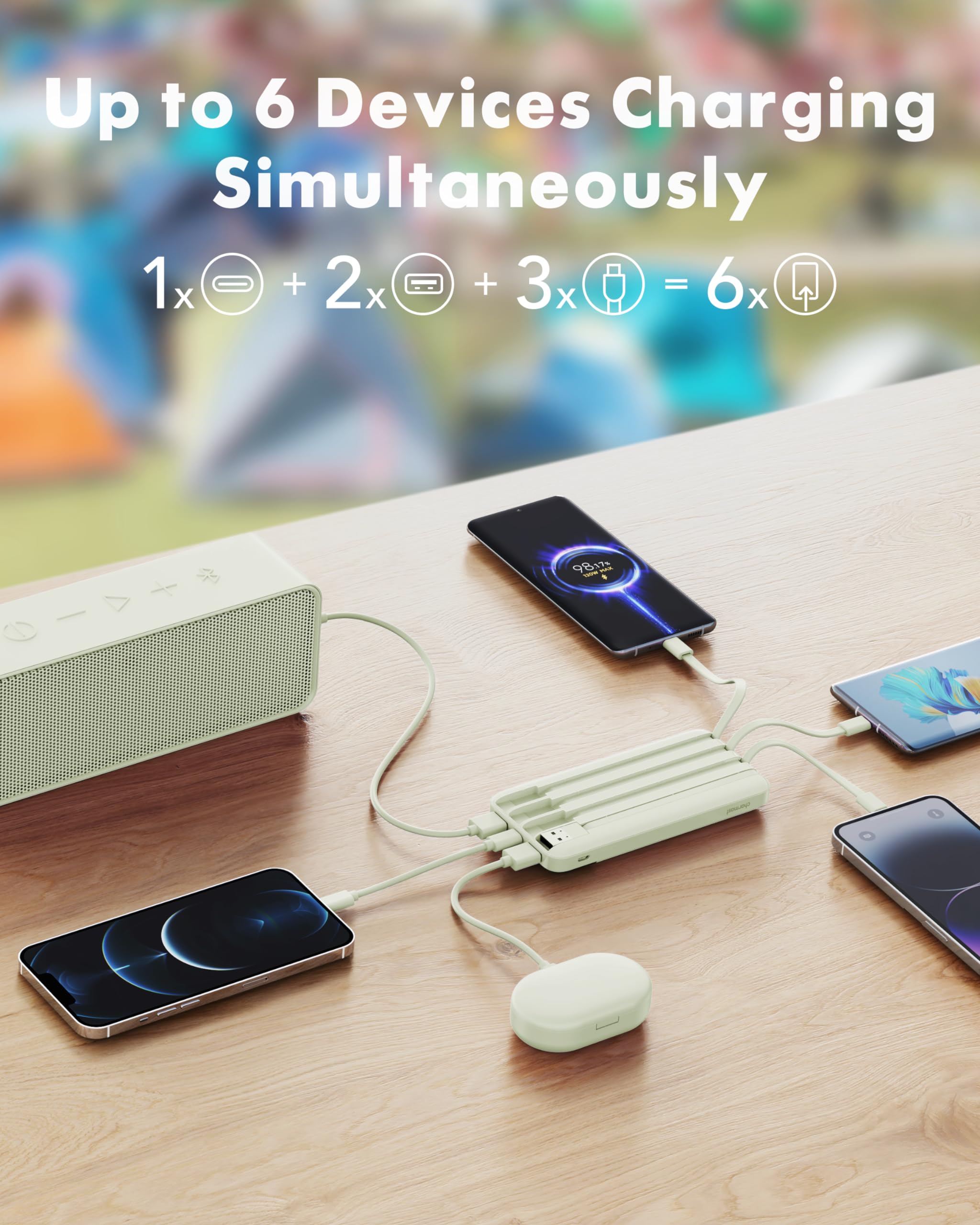 Charmast Power Bank 20000mAh with built-in Cables,Fast Charging 20W PD QC Quick Charge Portable Charger USB C compatiable with Smartphones Tablets and More