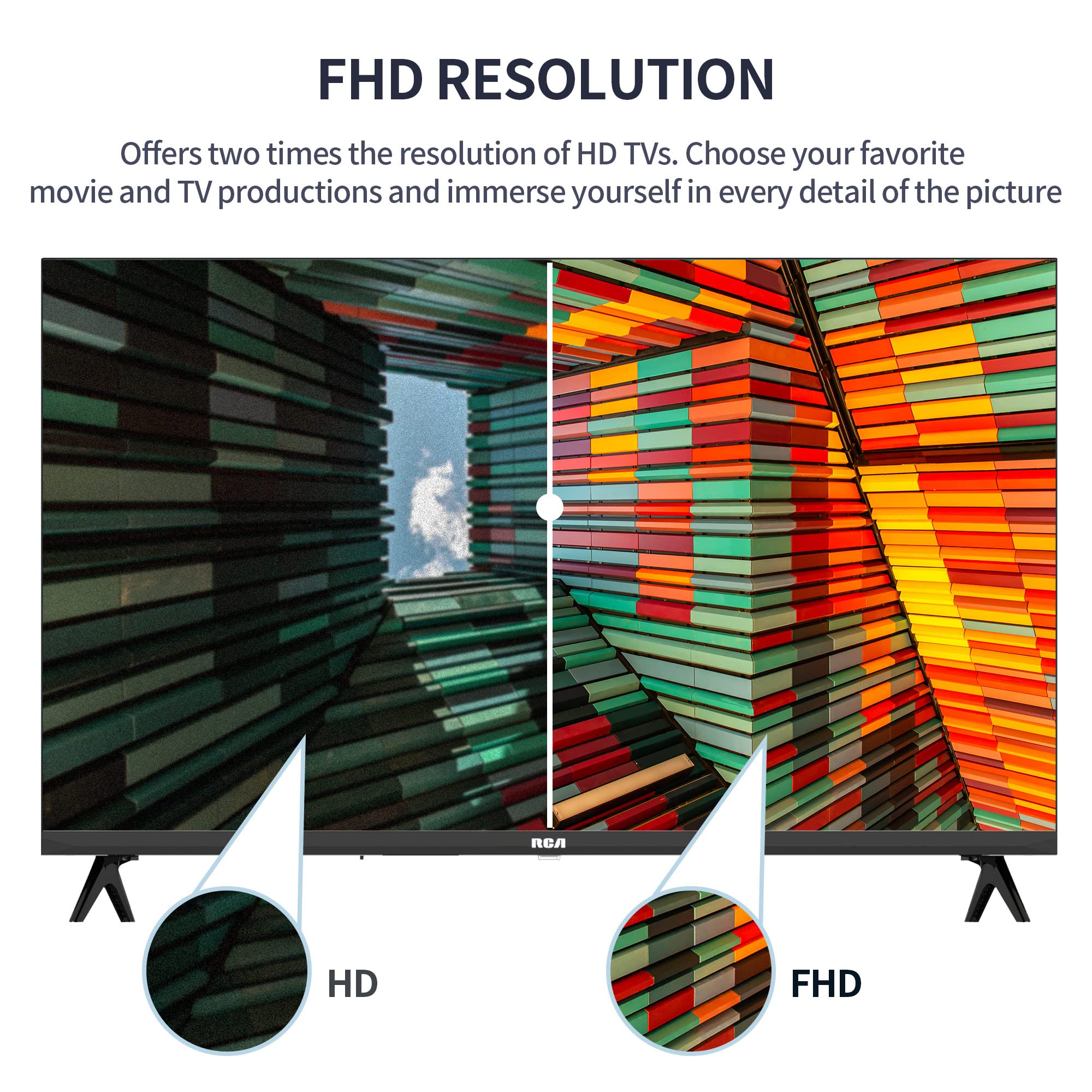 RCA RB24H2CU 24" inchFreeview HD TV DVB-T2/C/S2 Dolby Digital Audio, LED Backlighting Display, HDMI VGA PC SCART USB Travel Small TV for Motorhome and Campervan,Caravans,12 Volt