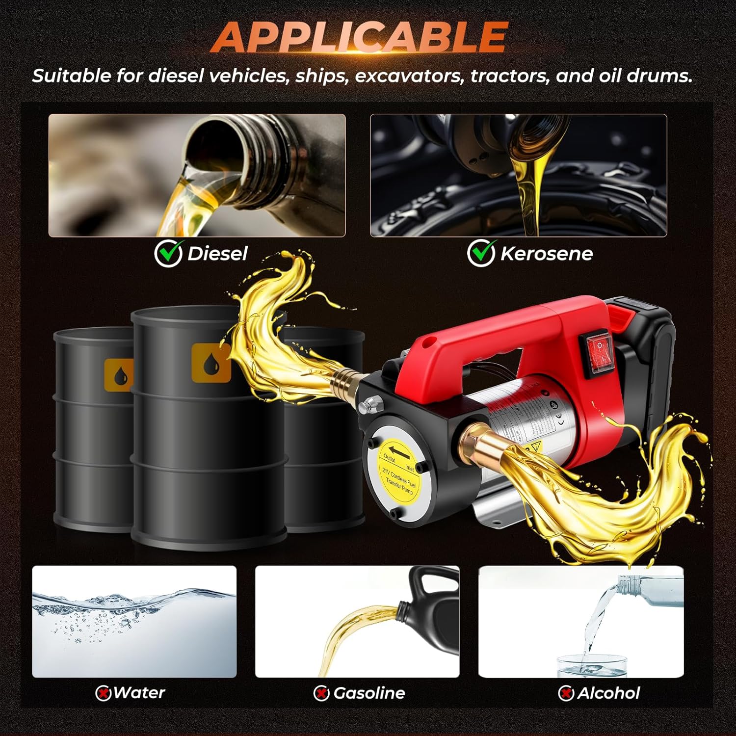 GEARLASSO 21V 260W Battery Powered Diesel Transfer Pump, Electric Fuel Transfer Pump Kit with 2000mAh Battery 12GPM Portable Cordless for Tractor Caravan Truck Boats Yachts No Hoses Included