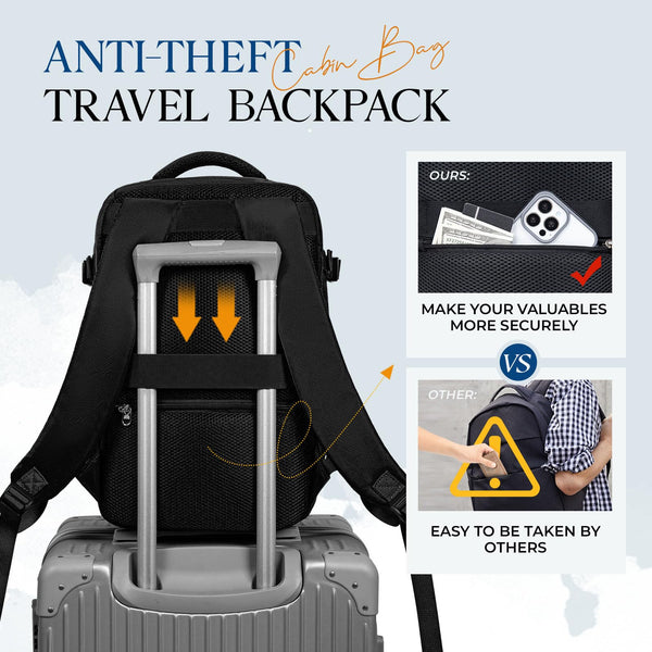 for Ryanair Cabin Bags 40x20x25 Underseat Bag,Small Travel Backpack Cabin Size Carry-ons for Women Men,Hand Luggage for Overnight,Casual Daypack with Laptop Compartment,Anti Theft Pocket