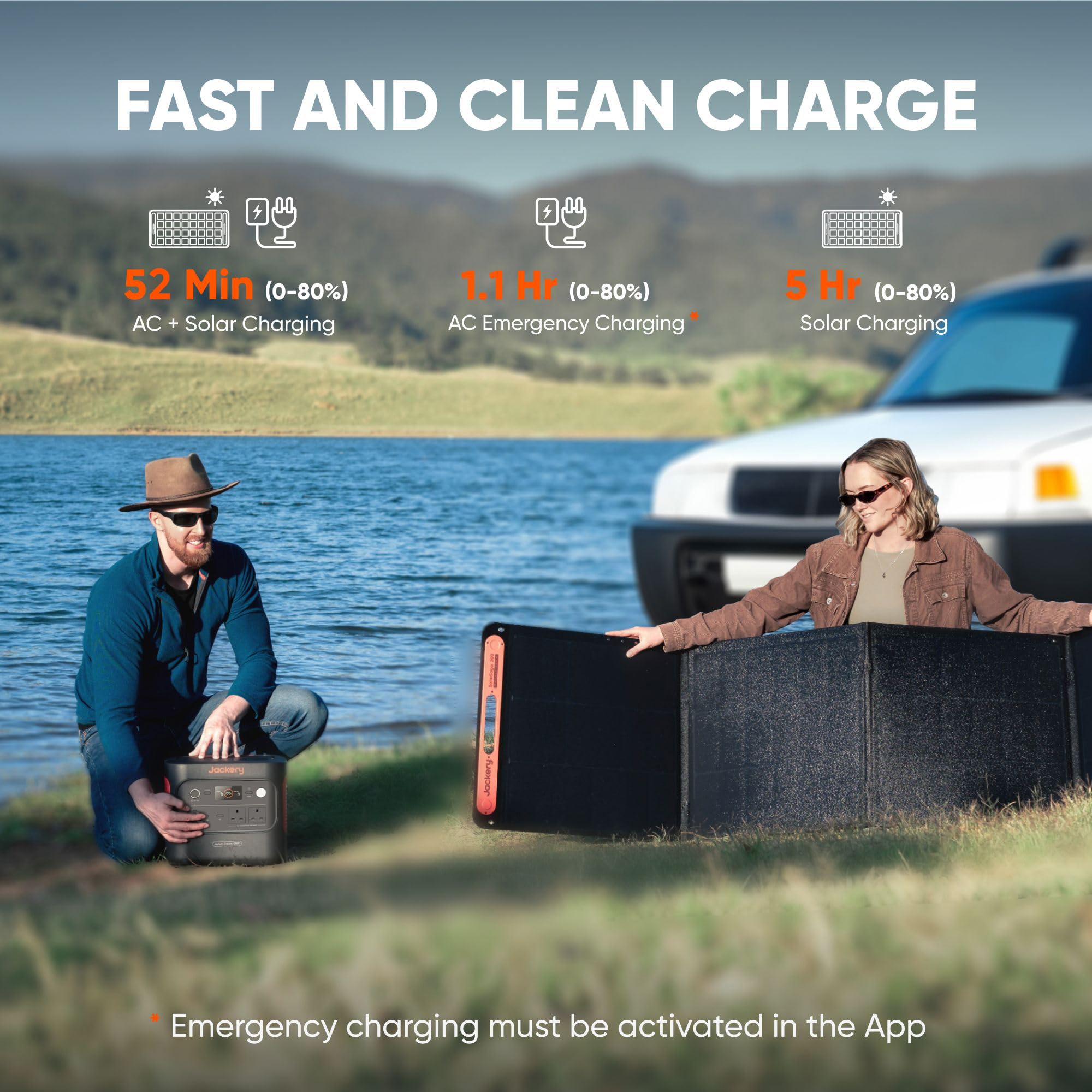 Jackery Explorer 2000V2 Portable Power Station (2024 New) + 2x 200W Solar Panels, 2040Wh LiFePO4, 2000W AC & 100W USB-C Output, 1-Hour Fast Charge, Solar Generator for Camping & Backup