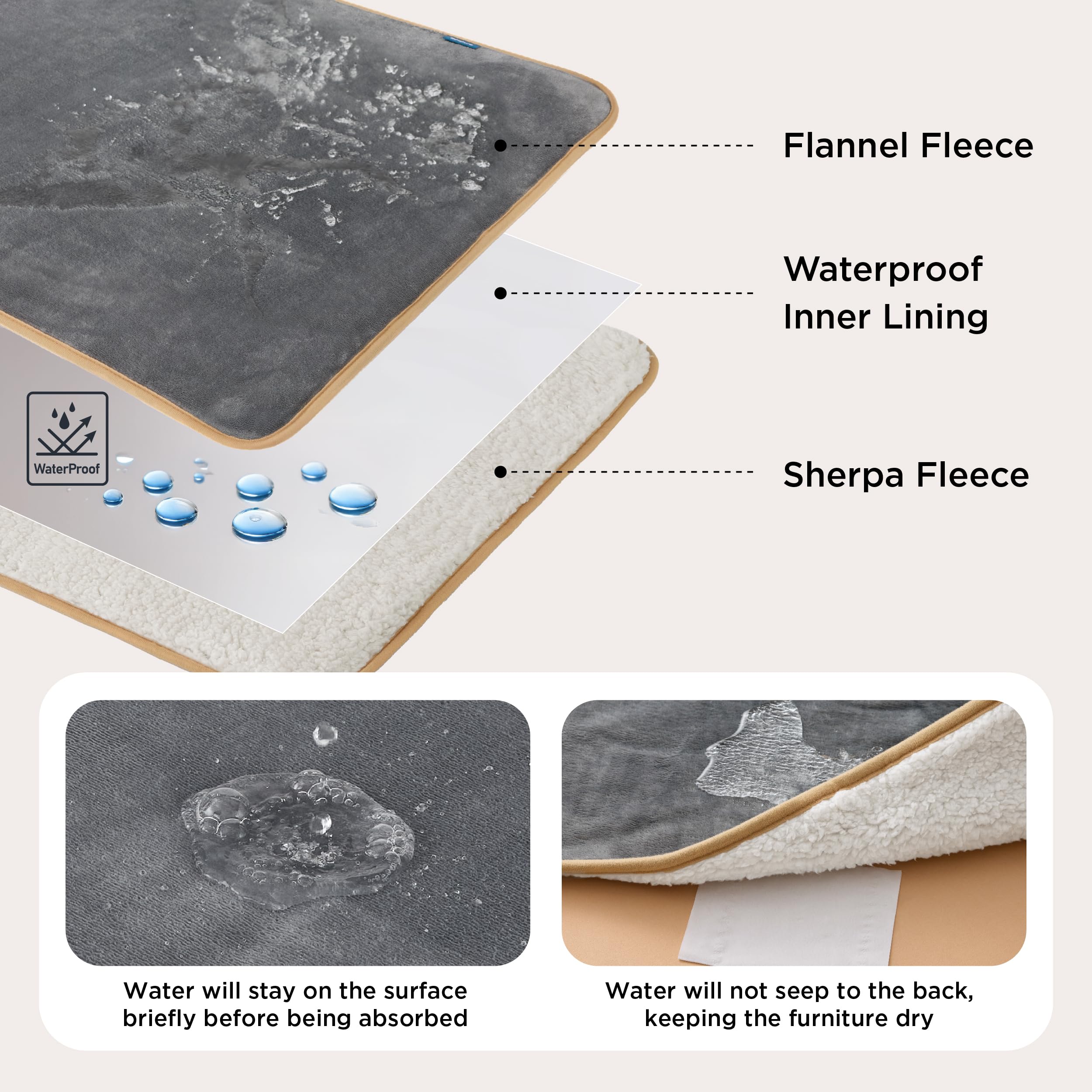 Lesure Waterproof Fleece Blanket Washable - 152x203cm Ultra Soft Grey Dog Blanket Over Sofa Bed Garden, Twin/Double Throw with Soft Plush, Fit All Season