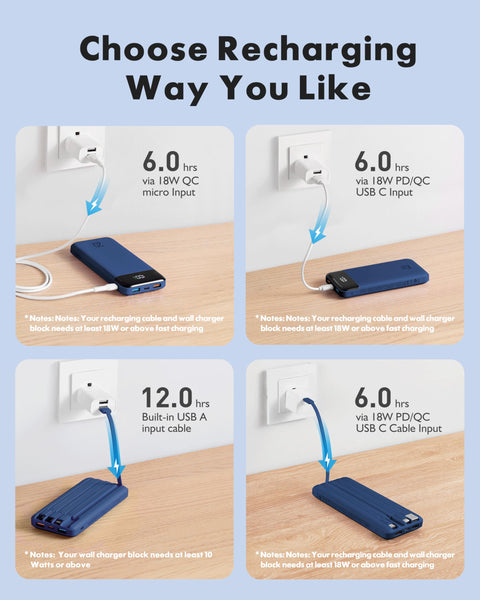 Charmast Power Bank 20000mAh with built-in Cables,Fast Charging 20W PD QC Quick Charge Portable Charger USB C compatiable with Smartphones Tablets and More