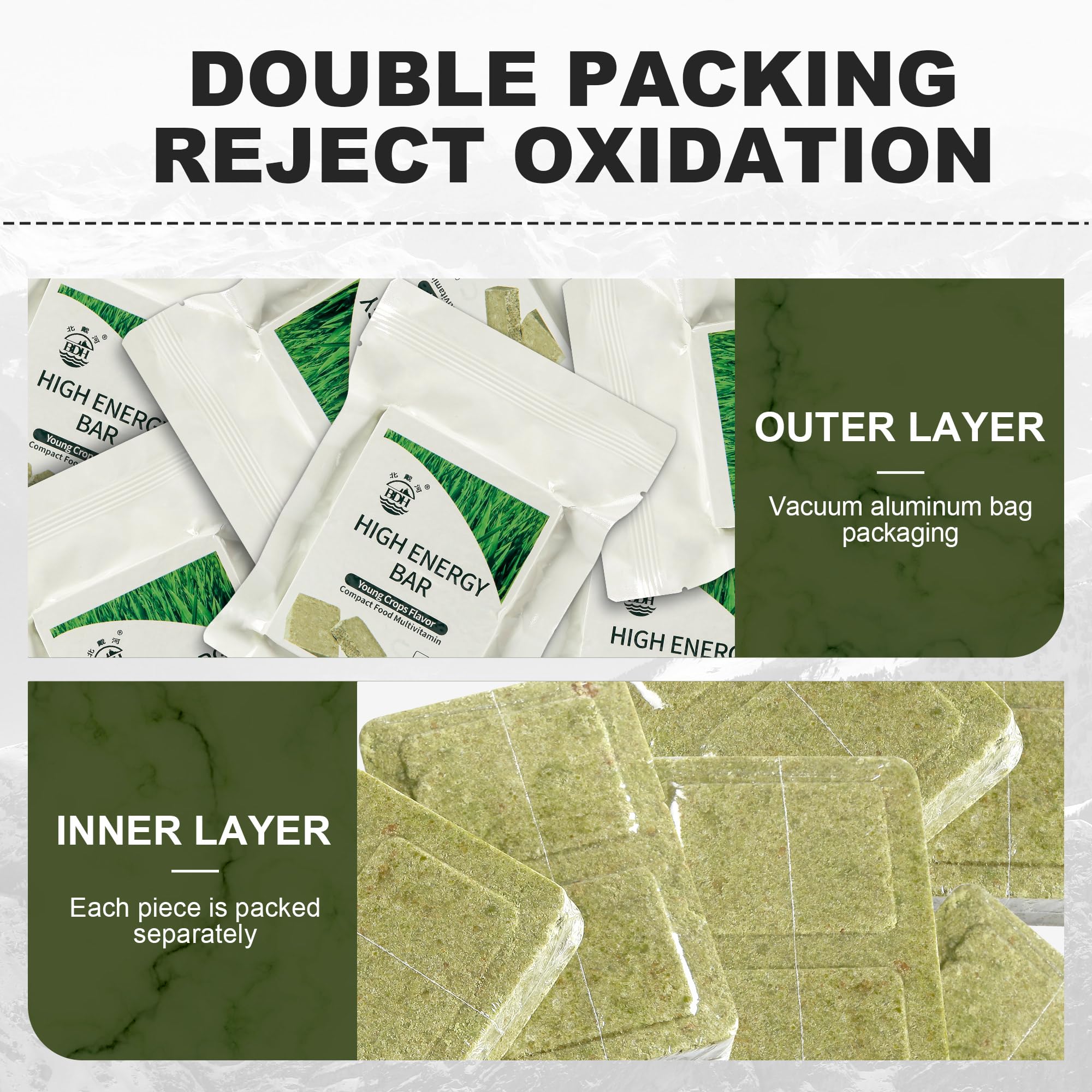 Emergency Food Rations Meal Ready To Eat, Long Self Life 18400 Calorie Survival Tabs Perfect for Camping, Hiking, Army Outdoor Disaster, 20 Pack with Tin Box