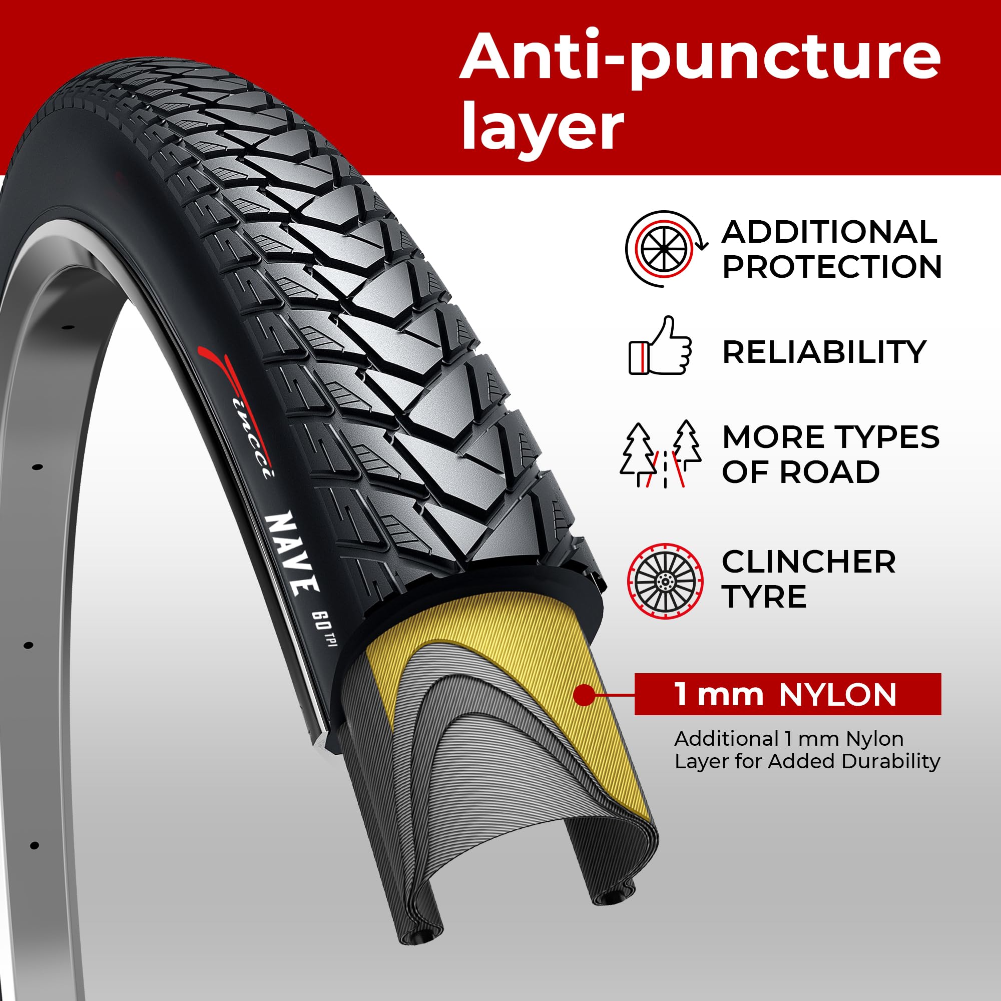 Fincci Gravel Bike Tyres 700x35c - Pair Foldable Bicycle Tires 28 inch with 1 mm Nylon Antipuncture, Tyre 37-622 60 TPI for Gravel, Mountain,