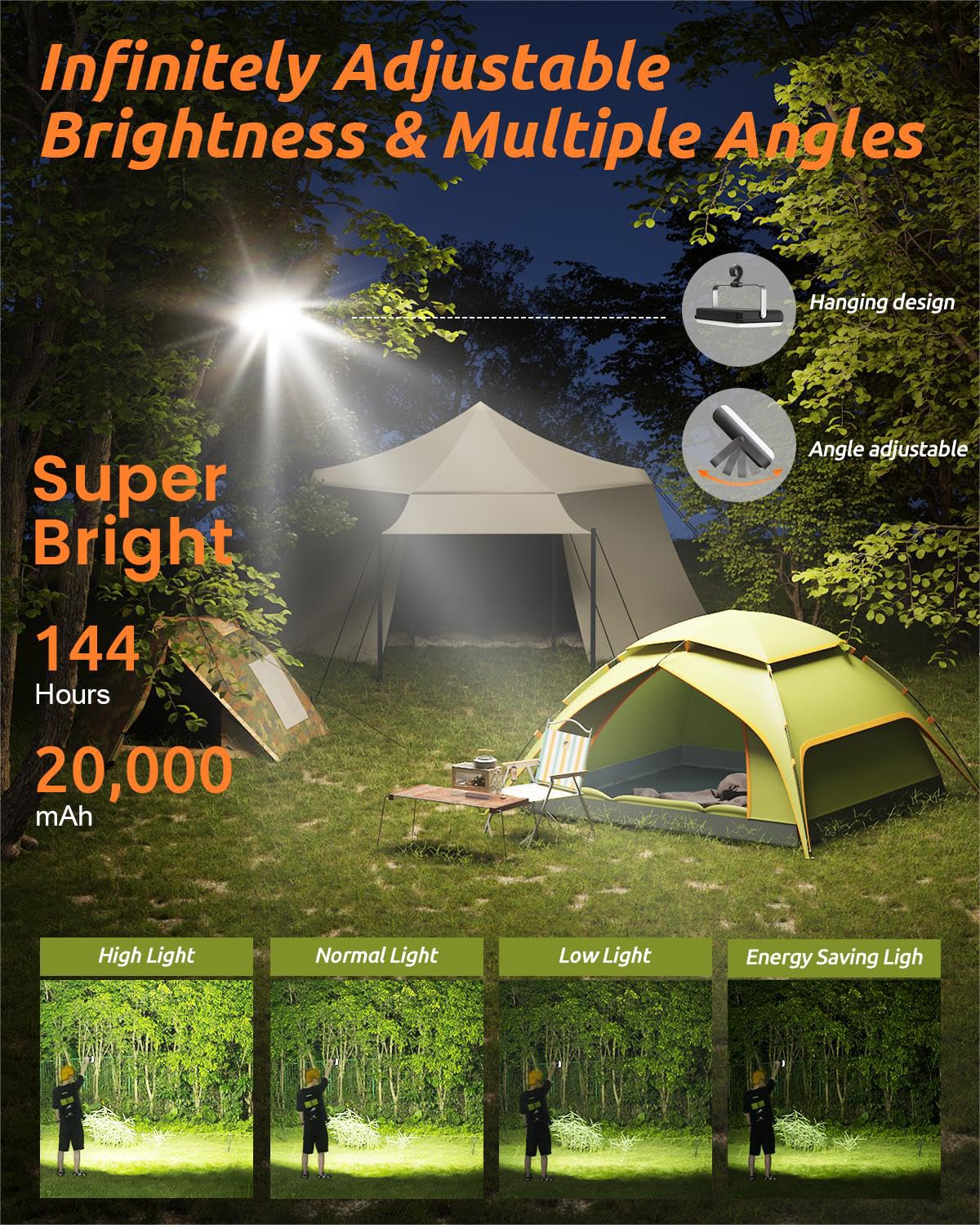 Eventek LED Camping Lantern Rechargeable, 4000LM Camping Lights with 4 Light Modes, 20000mAh Portable Power Bank up to 144 Hours, IPX5 Waterproof Tent Light for Camping, Fishing