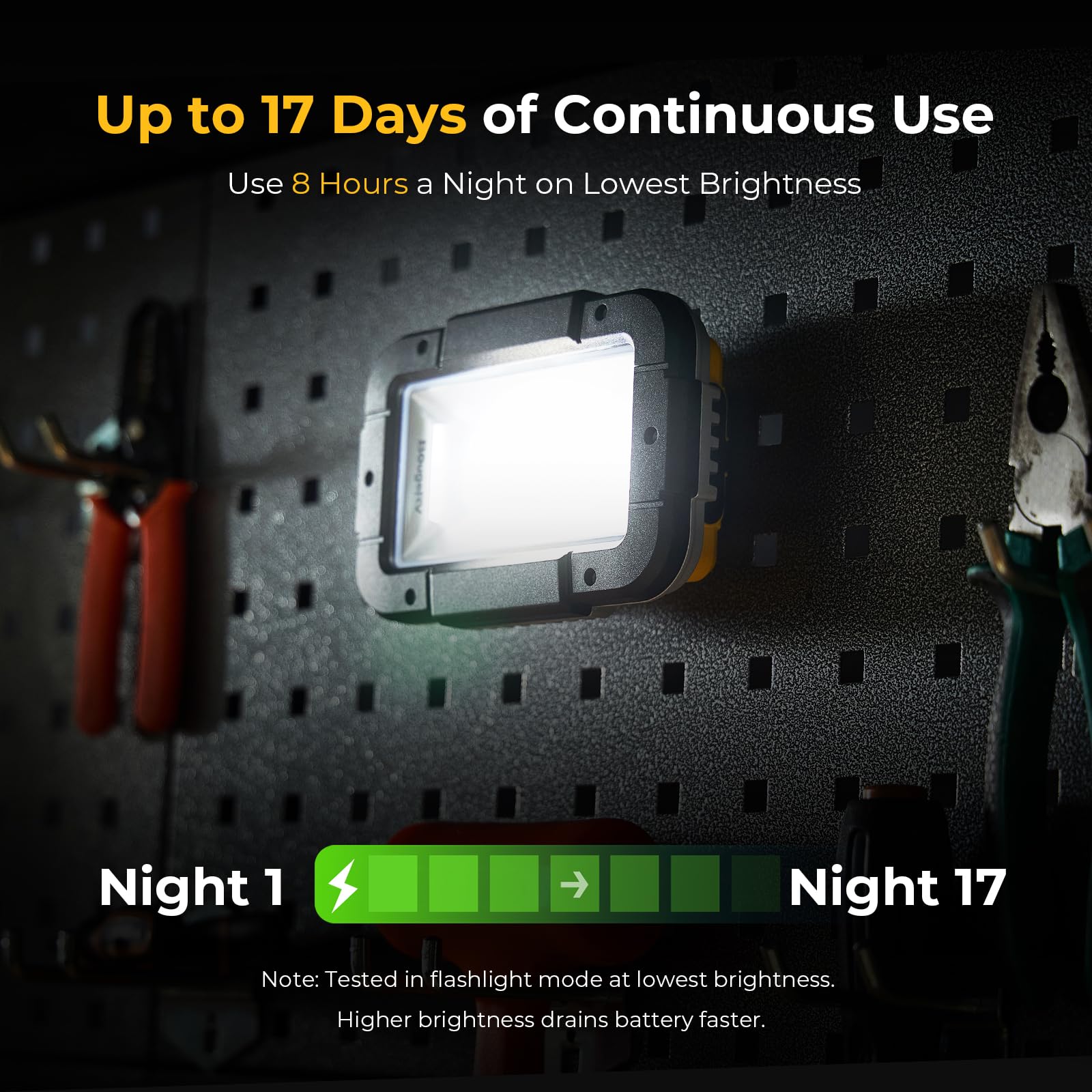 BougeRV WL01 PRO Work Light Rechargeable, 1500 Lumens Magnetic Inspection Light, Portable Lamp with 180° Rotating Stand & Hook, Multiple Lighting Modes for Car Repair, Camping, Outdoor, Emergency