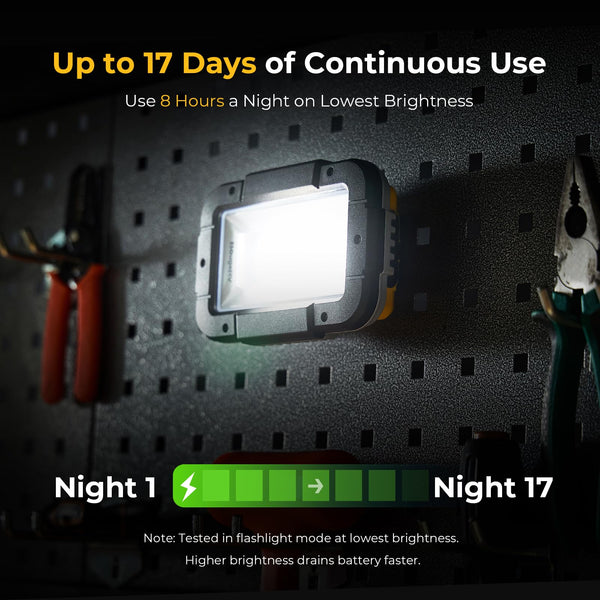 BougeRV WL01 PRO Work Light Rechargeable, 1500 Lumens Magnetic Inspection Light, Portable Lamp with 180° Rotating Stand & Hook, Multiple Lighting Modes for Car Repair, Camping, Outdoor, Emergency