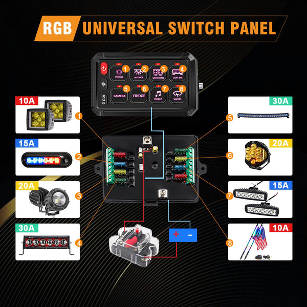 Chelhead 12V/24V Switch Control Panel RGB 6 Gang Dimmable Multi-Function Programmable Switch Panel Acc Battery Control Waterproof, Compatible with Truck Boat SUV RV Trailer Marine ATV UTV