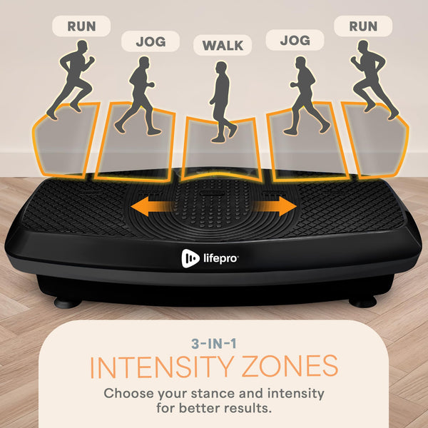 LifePro Hovert 3D Vibration Plate Machine, Dual Motor Oscillation, Lateral and 3D Motion Vibration Platform Machine, Full Body Workout Equipment for Home Exercise and Fitness Training