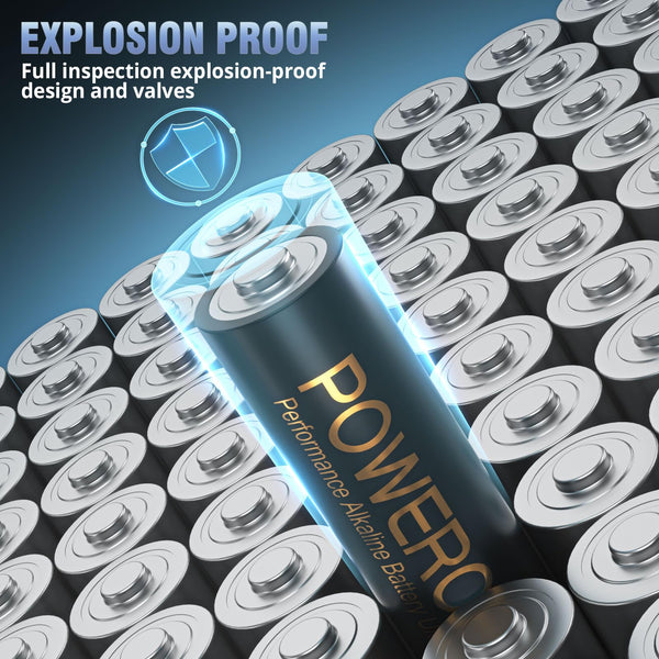 POWEROWL AAA Batteries 24 Pack - Alkaline 1.5v - High-Capacity Long Lasting Triple A Battery, 10-Year Shelf Life