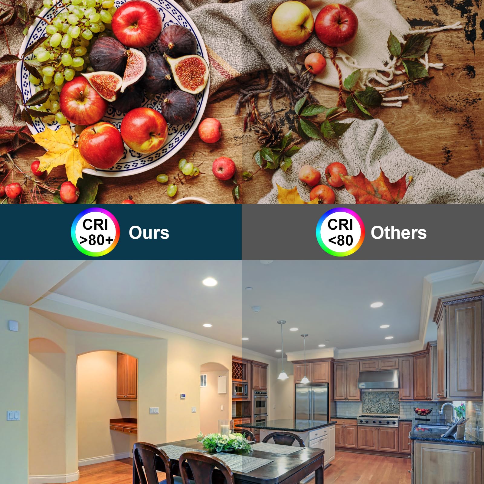 HiBay 8X Led Spot Lights for Ceiling 5w, 230V Ultra Slim Recessed Spot Lights Cool WhiteHole Size 72-80 mm, 40 Tilt Chrome Round Led Downlights for