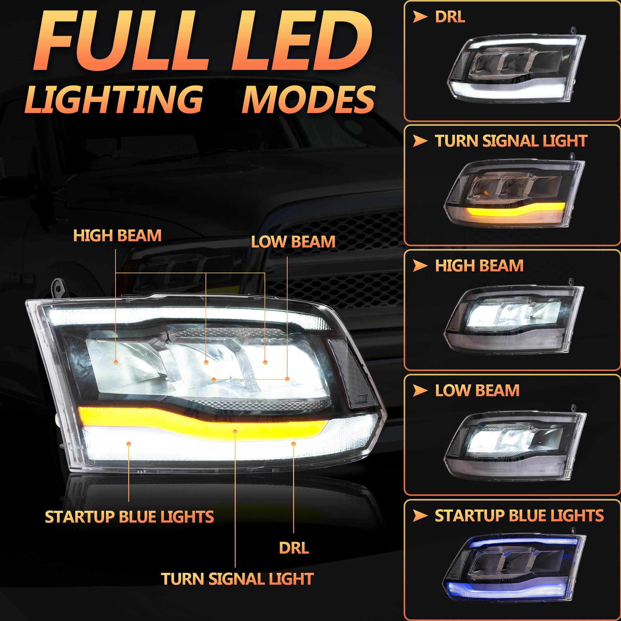 VLAND Motor LED Headlights compatible with RAM 1500 2500 3500 2009-2018 & RAM 1500 Classic 2019-2021, w/Startup dynamic display & Blue to white changing, Passenger & Driver Sides - Clear reflector