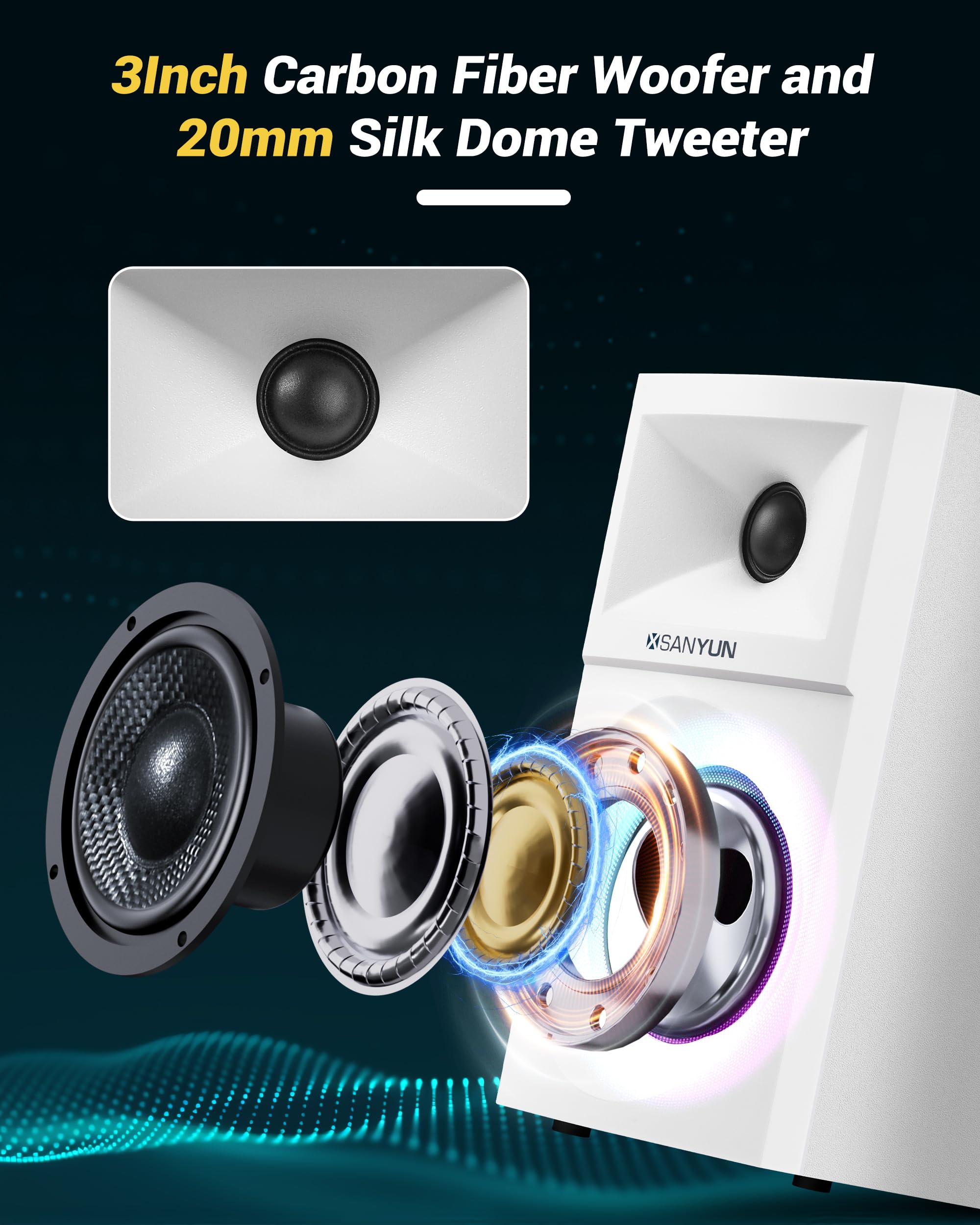 Sanyun SW203 4.0 Computer Speakers - 60W 4-Way DSP Control 3D Immersive Sound - 3" Carbon Fiber Woofer & 20mm Silk Dome Tweeter - 24bit DAC USB/Bluetooth 5.4/AUX - Studio-Grade Audio (Pair, Black)