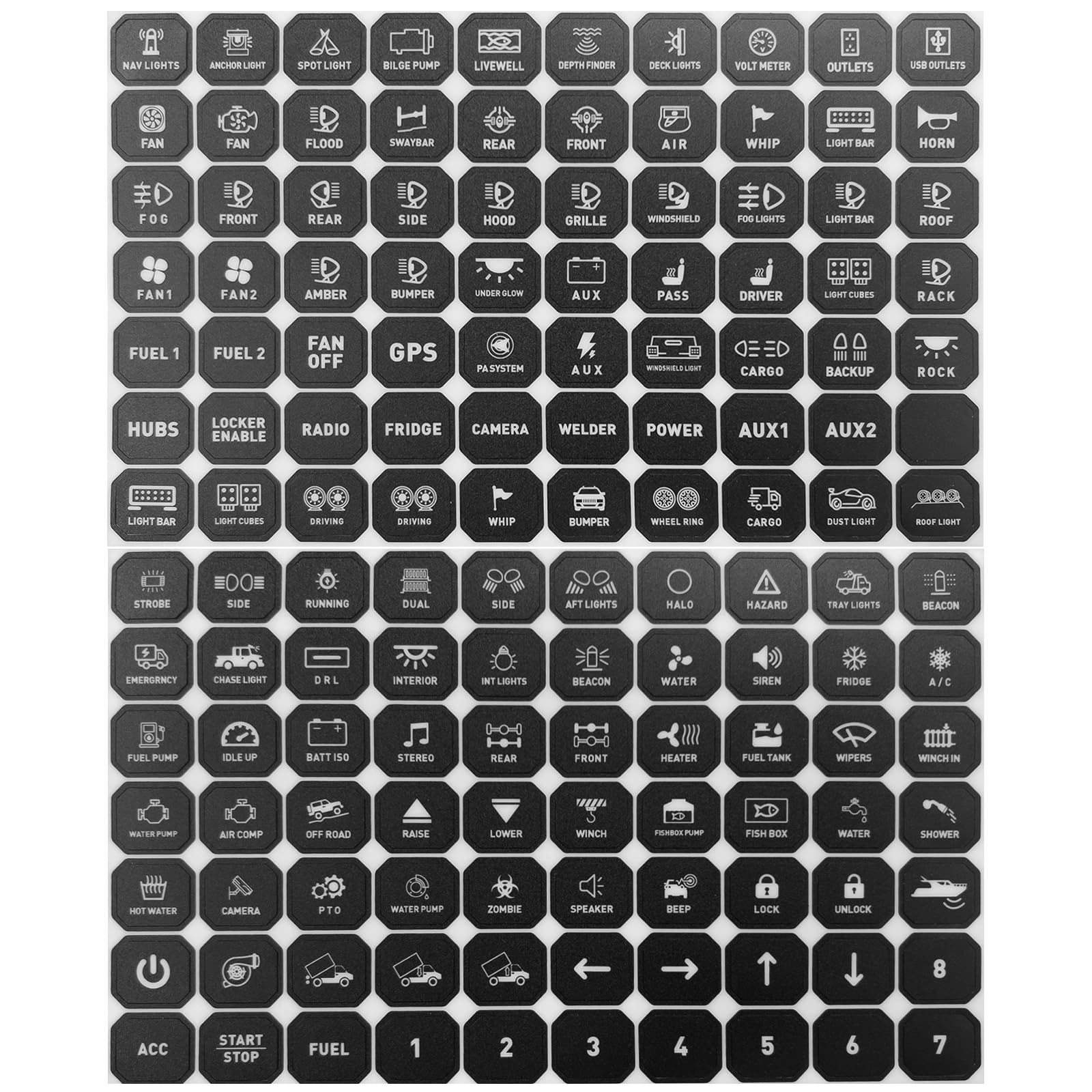 Chelhead 140PCS Vehicle Switch Panel Stickers for P2-6/8/12 Gang Switch Panel Universal Waterproof Multi-Function Button Control Rocker Labels Compatible with Car Dashboard, Boat, RV, Truck