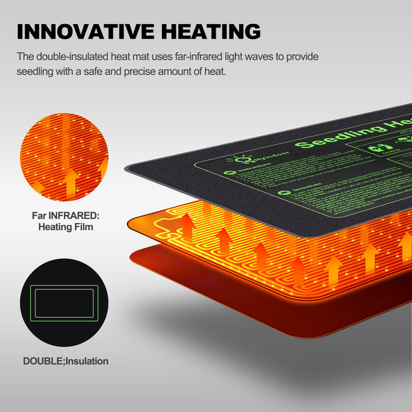 Hyindoor Heat Mat for Plants,Waterproof Seedling Heat Mat with Thermostat 10.63?*21.26? Germination Heated Propagator Warming Mat for Indoor Gardening
