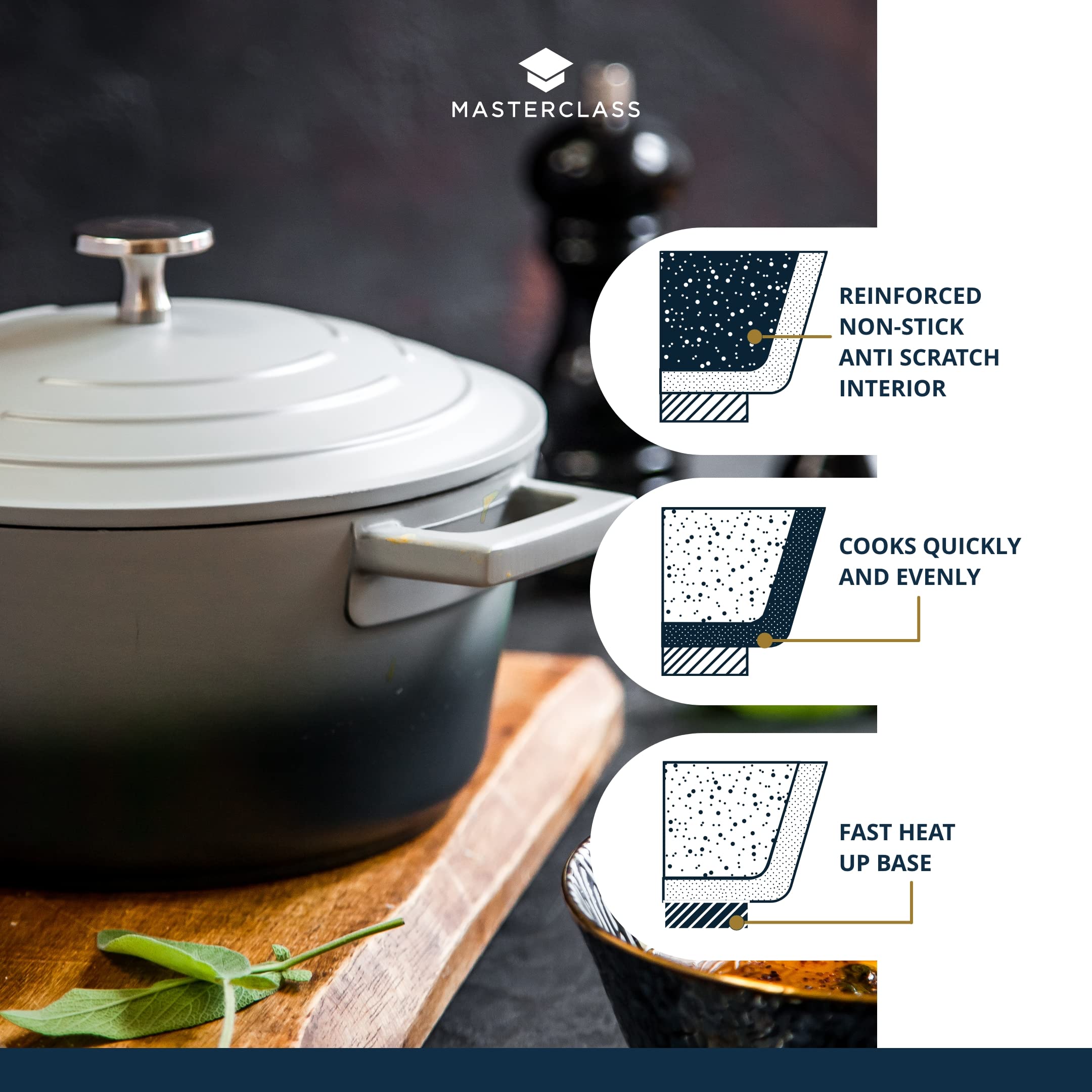 MasterClass Casserole Dish With Lid, Medium 4L/24 cm, Lightweight Cast Aluminium, Induction Hob And Oven Safe, Black