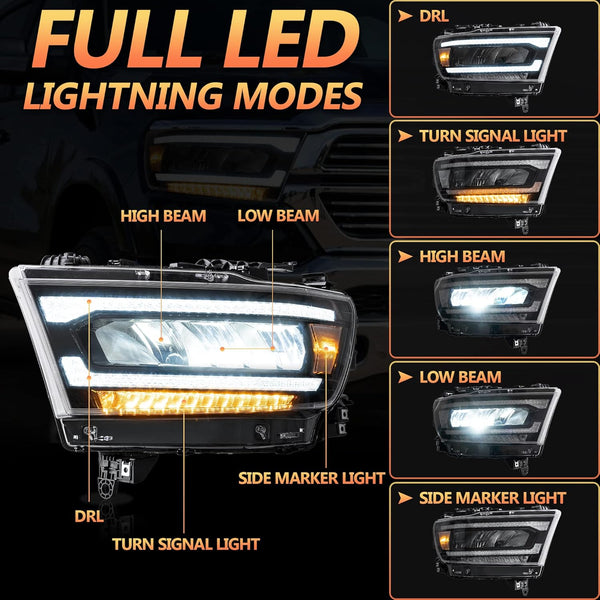 VLAND Motor LED Headlights compatible with 2019-2024 Ram 1500 Tradesman/Lone Star/Big Horn/Laramie/Rebel [Not fit classic, TRX, factory LED projector], w/Amber sequential indicator - Amber