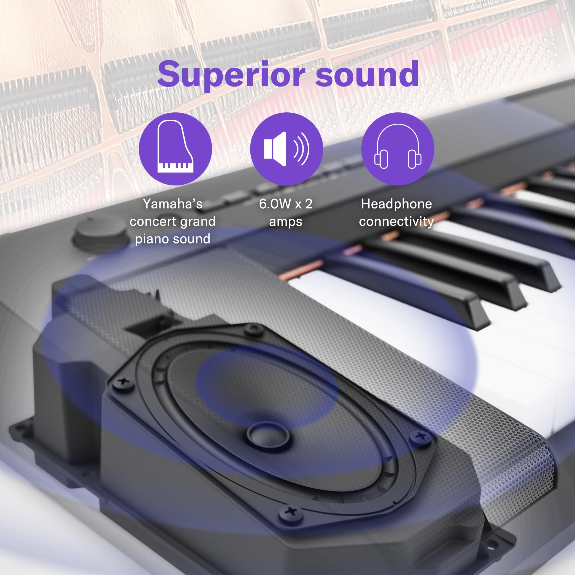 Yamaha NP-15 Piaggero Digital Keyboard with 61 Touch Sensitive Keys and 15 Instrumental Voices, Lightweight and Portable