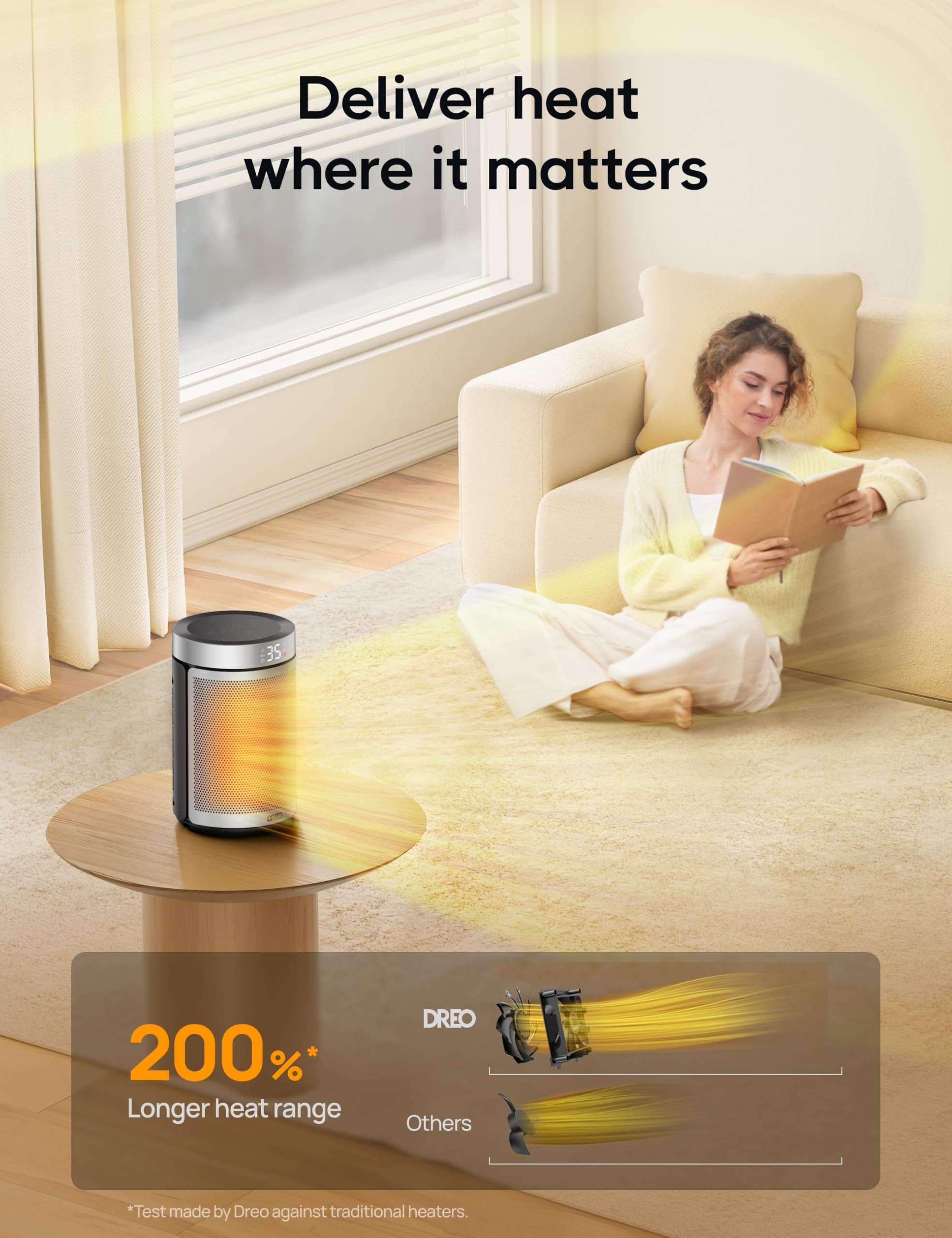 Dreo Electric Heater, 1500W Energy Efficient Space Silent Room Heater, Portable Ceramic Fan Heaters, Thermostat 3 Modes 12H Timer, Overheat & Tip Over