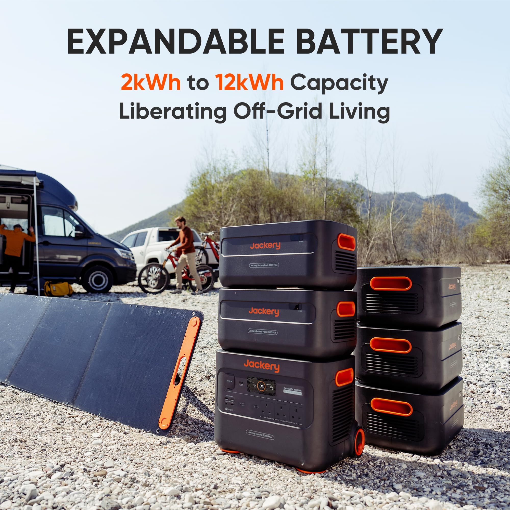 Jackery Portable Power Station Explorer 2000 Plus with 2042.8Wh LiFePO4 Battery 3000W Output, Expandable to 12kWh 3000W, Compatible with Solar Panel for Outdoor RV Camping & Emergency