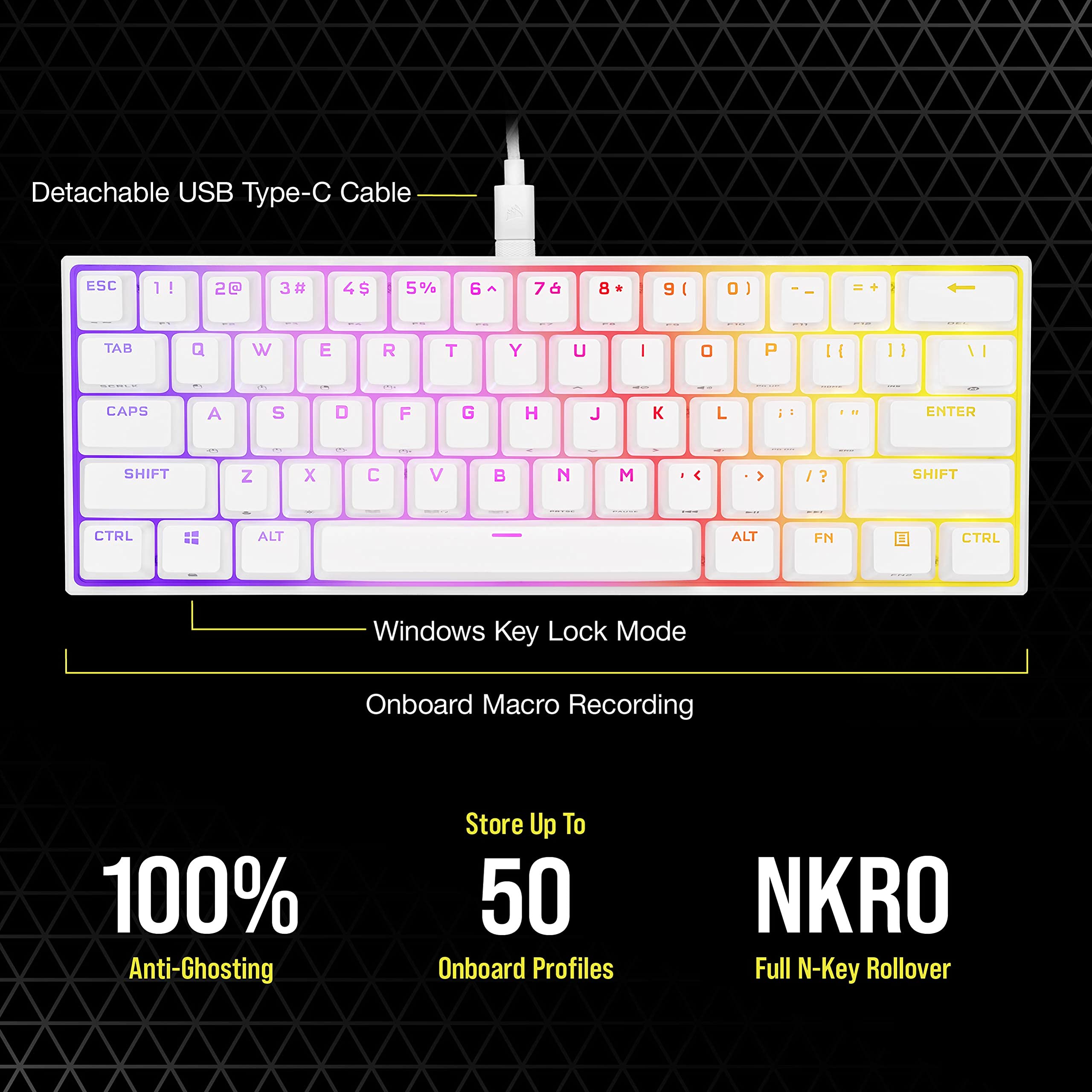 CORSAIR K70 PRO MINI WIRELESS RGB 60% Mechanical Gaming Keyboard – Swappable CHERRY MX RED Switches – PBT Double-Shot Keycaps – iCUE Compatible – PC, Mac, PS5, PS4, Xbox – QWERTY UK – Black