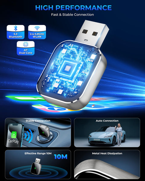 TKHIN CarPlay Wireless for iPhone - Car Play Wireless Dongle for Factory Wired CarPlay to Wireless 5GHz WiFi Car Connection for Cars After 2016 (Only for iPhone)