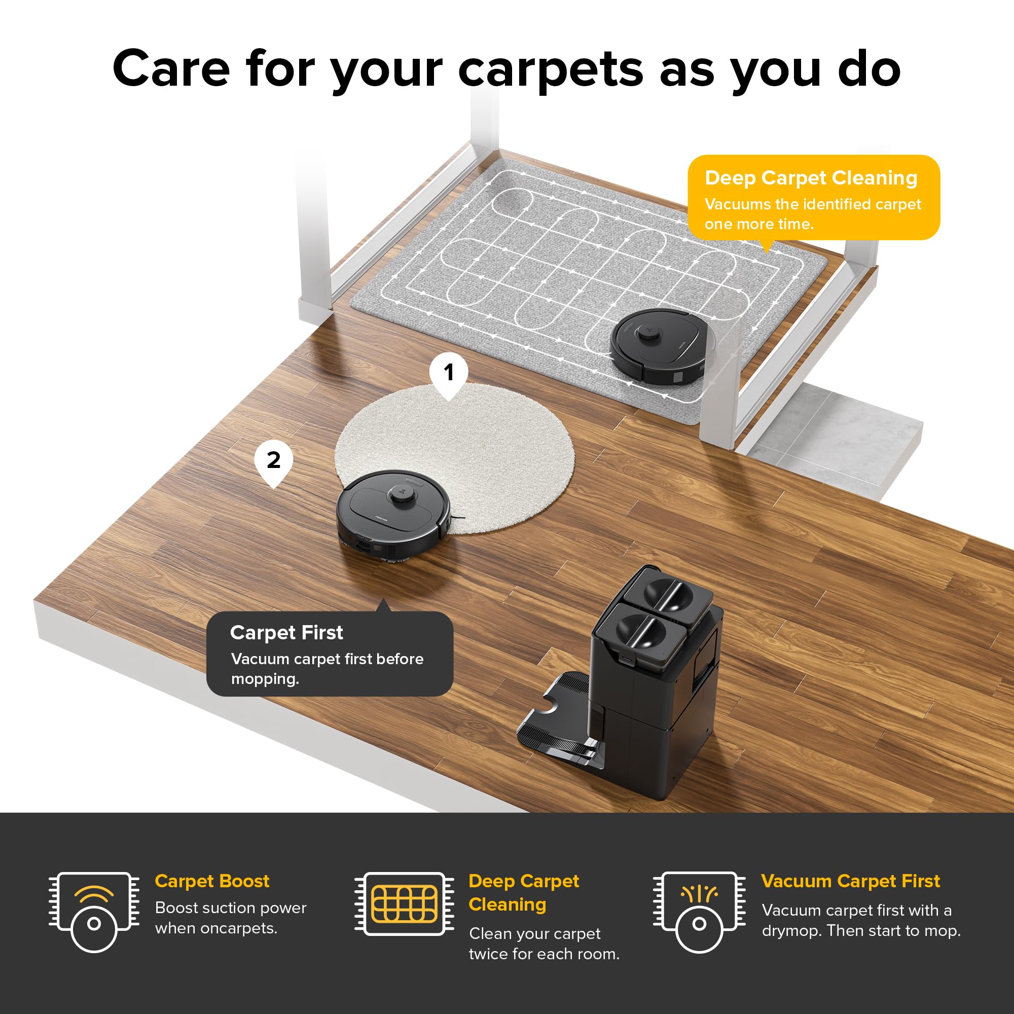 roborock Qrevo S Robot Vacuum Cleaner, 7000Pa Suction, LiDAR & Reactive Tech Obstacle Avoidance, Multifunctional Dock, Auto Mop Washing&Drying, Self-Emptying&Refilling, 10mm Mop Lifting (White)