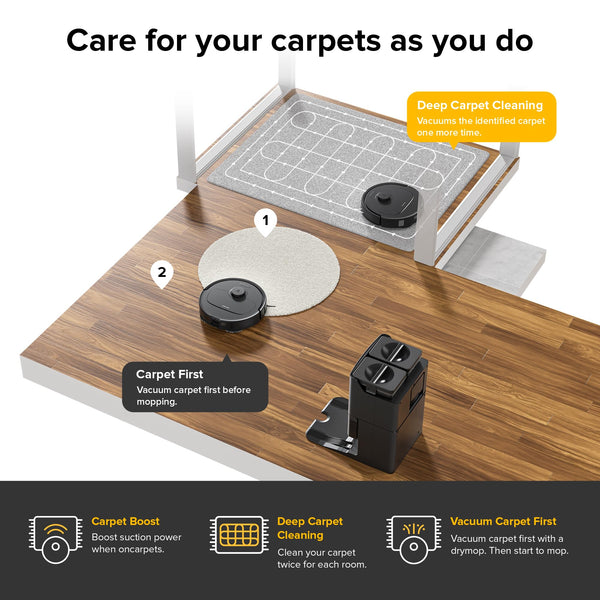 roborock Qrevo S Robot Vacuum Cleaner, 7000Pa Suction, LiDAR & Reactive Tech Obstacle Avoidance, Multifunctional Dock, Auto Mop Washing&Drying, Self-Emptying&Refilling, 10mm Mop Lifting (White)