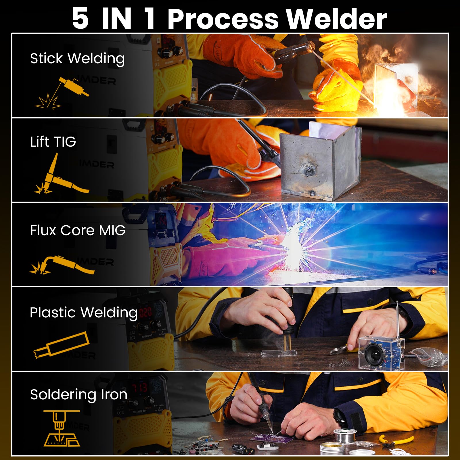 SSIMDER MIG Welder 240V Gasless MIG MMA 2 in 1 Welding Machine Flux Core Welder 220V 140Amp IGBT Inverter Welder MIG No Gas for Home DIY, Auto Repair, Metal Crafting,Best for Beginner