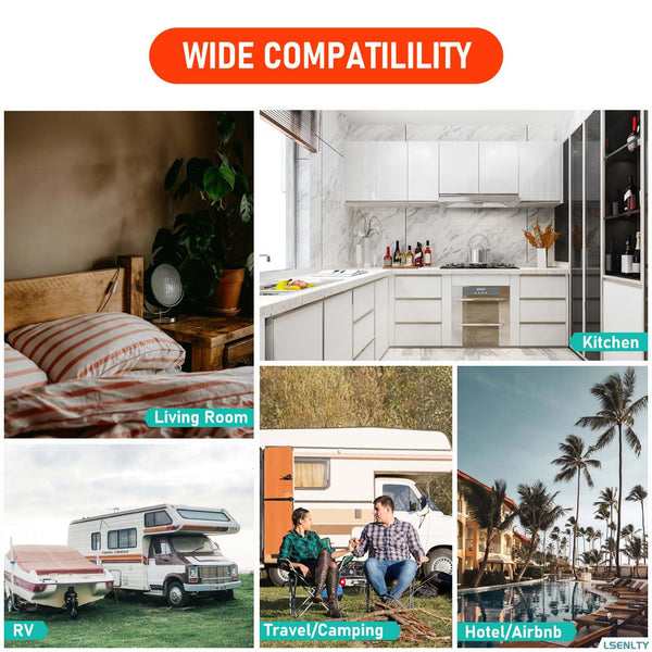 LSENLTY Upgraded Carbon Monoxide Detector Plug in Wall, Carbon Monoxide Detectors with HD Screen&Indicator Visual&Audible Alarm, 3-in-1 CO Detector(CO Gas Meter, Temp and Humidity) for Home RV Travel