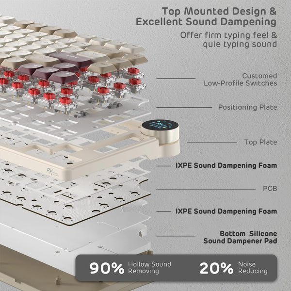 RK ROYAL KLUDGE N80 Low-Profile Mechanical Keyboard w/Smart Display Screen & Knob, Top Mount 75% Wireless Keyboard BT/2.4G/USB-C, Software Support, Massive Battery,80 Keys, Soft Tactile Brown Switches
