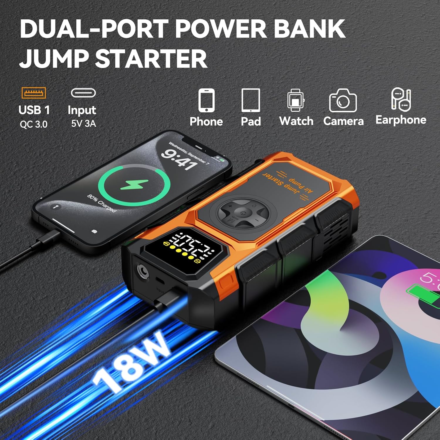 Jump Starter Power Pack with Air Compressor & Tyre Inflator, 5000A Car Battery Booster(for 10L Petrol or 8L Diesel) 12V Jump Starters Power Bank with Jump Leads, 18W Fast Charging, LCD Screen, LED