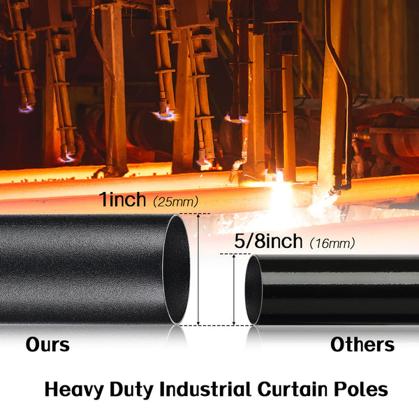 Harrms Industrial Double Curtain Pole, Curtain Poles for Eyelet Curtains, Matt Black, 74-309cm, Extendable Metal Curtain Rod Blackout Room Darkening