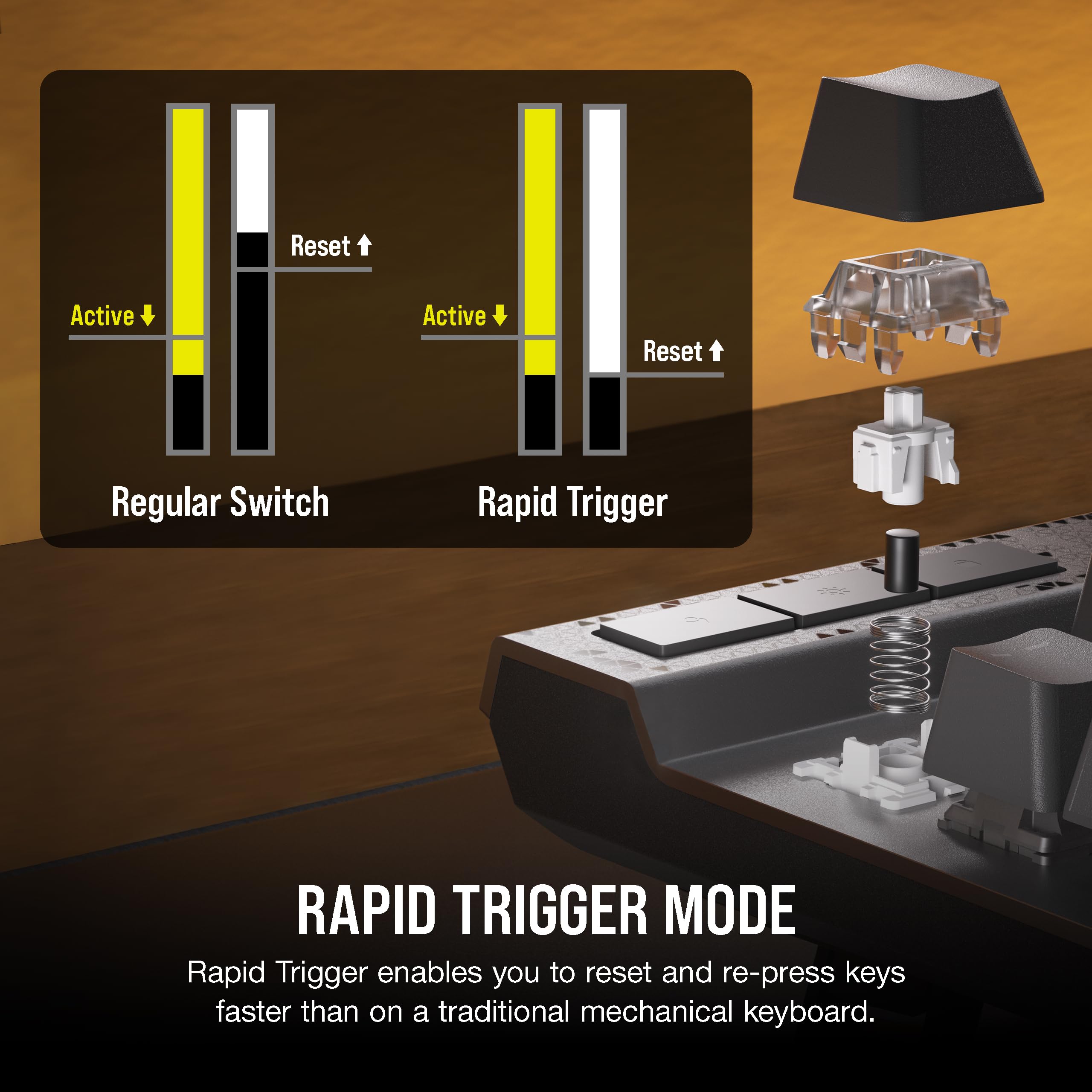 CORSAIR K70 MAX RGB Magnetic Mechanical Wired Gaming Keyboard – MGX Adjustable Switches, Simultaneous SOCD and Rapid Trigger, PBT Double-Shot Keycaps, Sound Dampening, 8000Hz Polling, QWERTY UK, Black