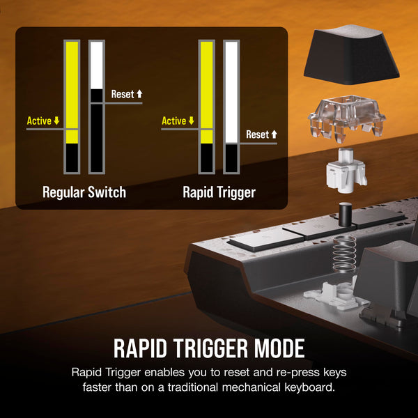 CORSAIR K70 MAX RGB Magnetic Mechanical Wired Gaming Keyboard – MGX Adjustable Switches, Simultaneous SOCD and Rapid Trigger, PBT Double-Shot Keycaps, Sound Dampening, 8000Hz Polling, QWERTY UK, Black