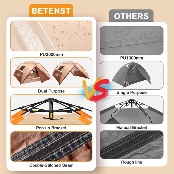 BETENST Camping Tent, Pop up Tent 3 Person Family Dome Tent Waterproof Windproof with 2 Mesh Doors, 2 Mesh Windows, Roof Skylights, 2 in 1 Double Layers, Storage Bag for Camping Hiking Backpacking