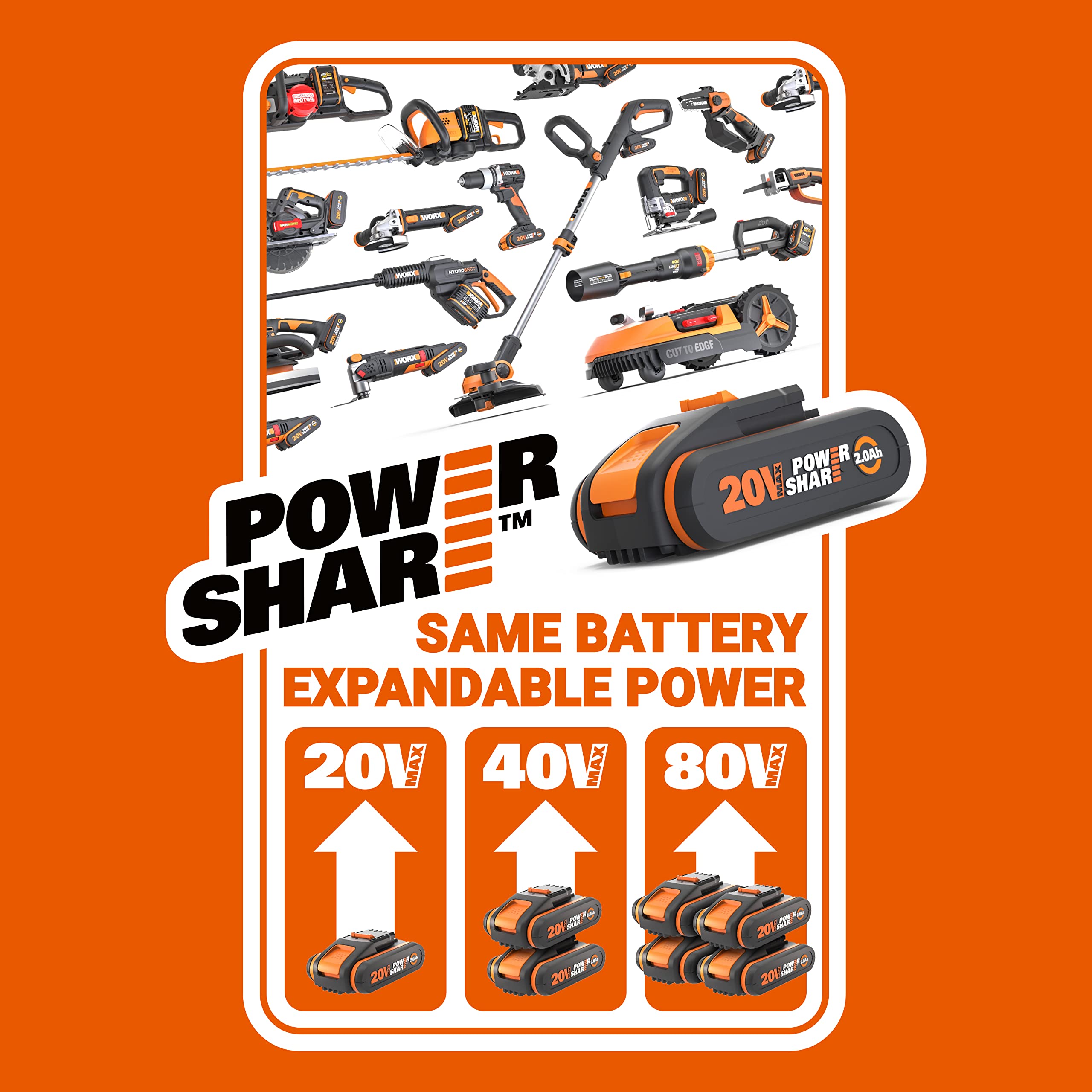 WORX WX696.9 Sonicrafter Cordless Oscillating Multi-Tool, Power Share, Variable Speed with Accessories, 18V (20V Max)