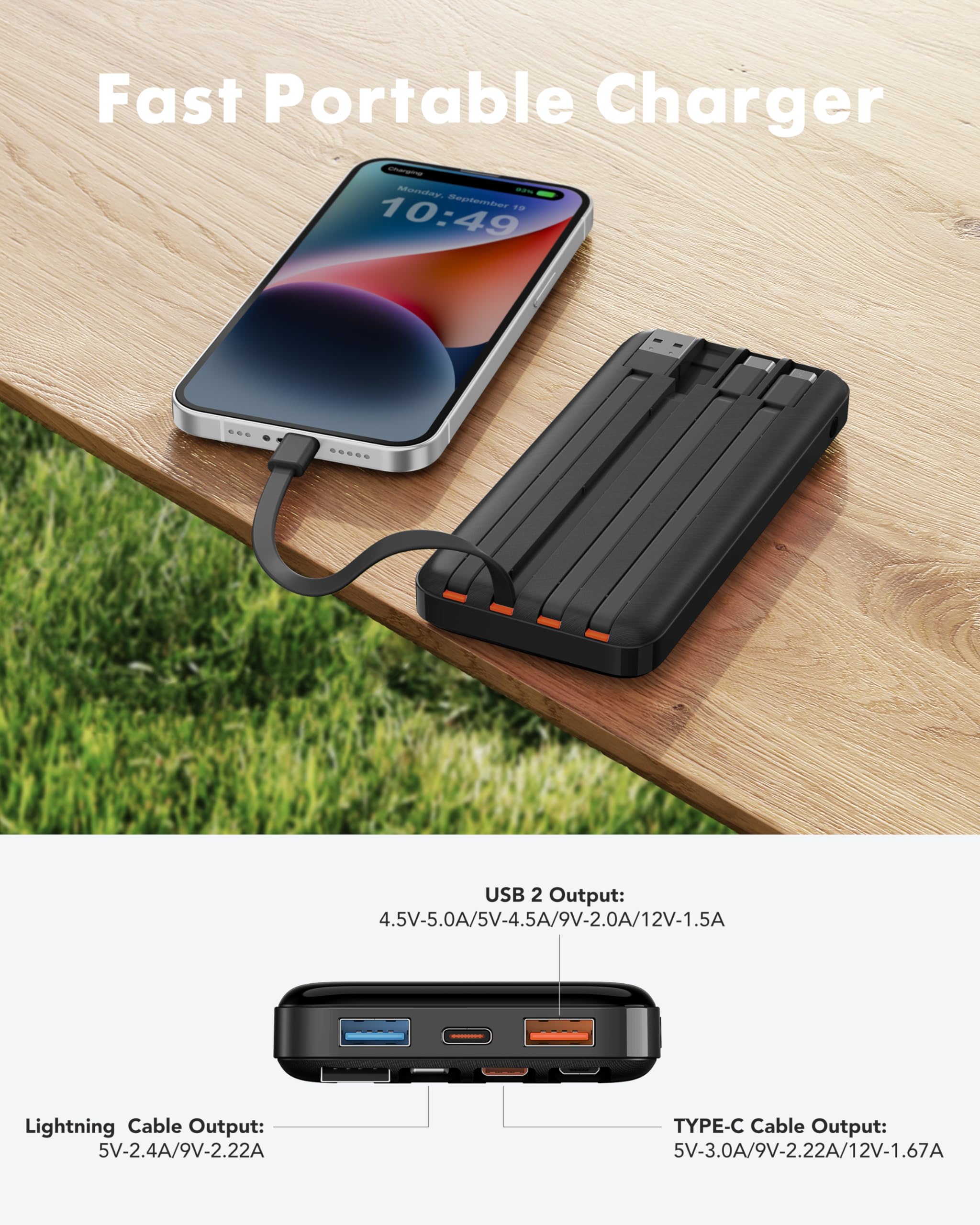Charmast Power Bank 20000mAh with built-in Cables,Fast Charging 20W PD QC Quick Charge Portable Charger USB C compatiable with Smartphones Tablets and More