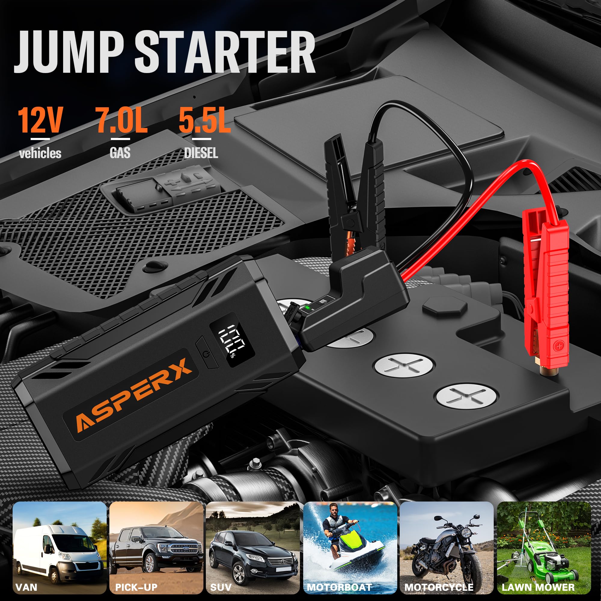 ASPERX 4000A Jump Starter Power Pack (up to All Gas or 10L Diesel Engine), 12V Car Battery Booster Pack Portable Jump Starter Power Bank with LED Display & USB-C for RV Truck SUV
