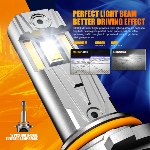 H1 Led Bulb 26000LM 6500K Brighter, 100W Headlight Bulb with Fan, 1:1 Size, IP68 Waterproof, Plug and Play Easy Installation, Pack of 2 (H1)