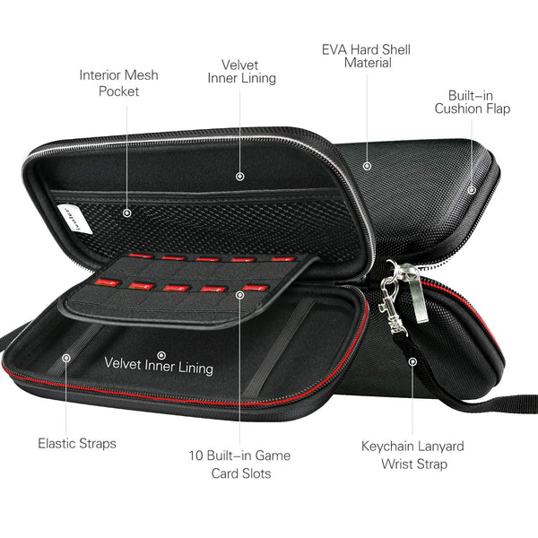 ivoler Carry Case for Nintendo Switch 2 (2025 Model) – Protective Portable Hard Shell Pouch Carrying Travel Game Bag – Black