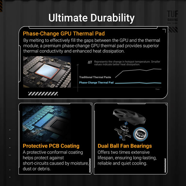 ROG Herculx Graphics Card Holder - Tool-free adjustable GPU support bracket, Spirit level, Solid zinc alloy, 72-128mm, Extensive compatibility, Aura Sync