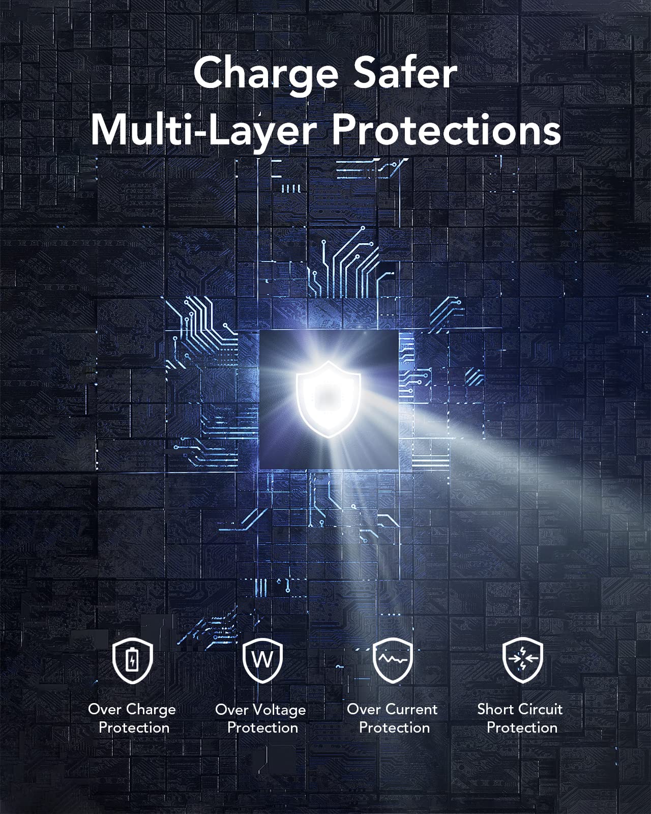 VEGER Power Bank Fast Charging,30000mAh Portable Charger PD 20W USB C Battery Pack with 4 Outputs & 2 Inputs Compatible with iPhone/iPad/Smartphones Tablet and More