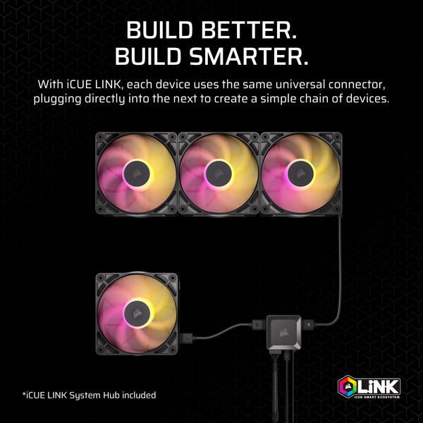 CORSAIR iCUE LINK RX120 MAX RGB 120mm PWM Thick Fans with iCUE LINK System Hub – High-Static Pressure – Magnetic Dome Bearing – Triple Pack – White